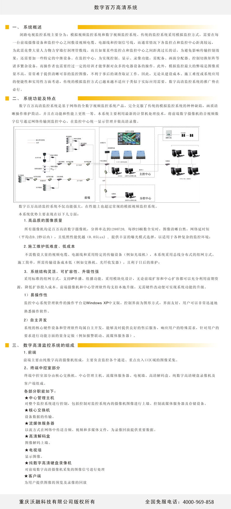 视频监控系统构造图